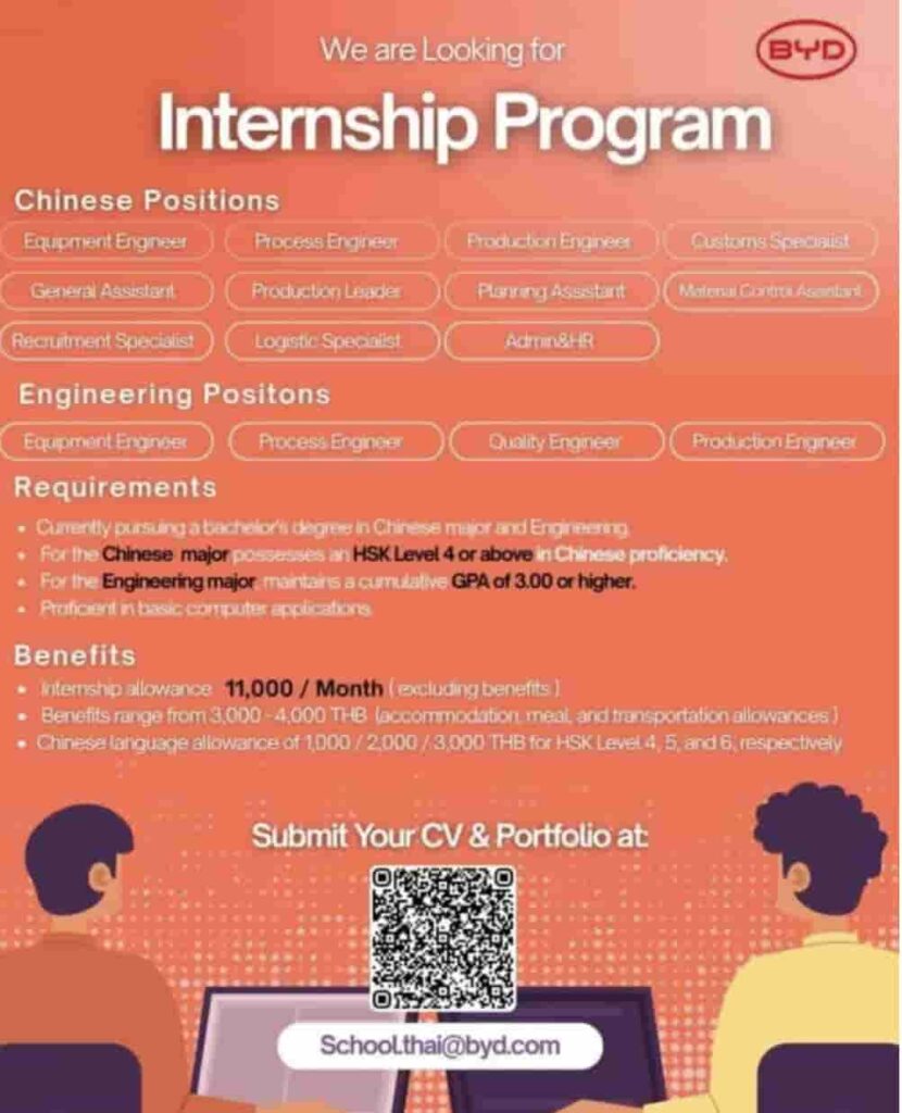 BYD Internship Program in Thailand 2025 Apply Online
