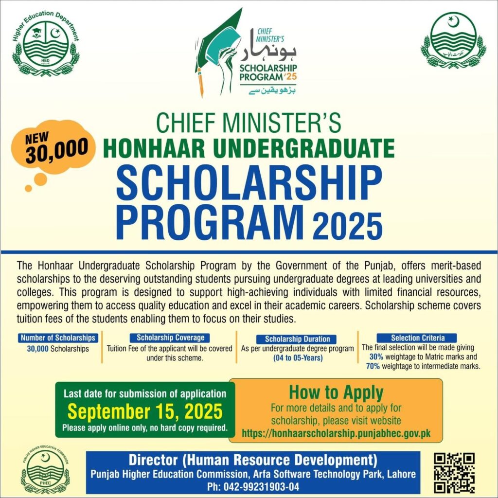 Chief Minister Honhaar Undergraduate Scholarship Program 2025 (30,000 Awards)