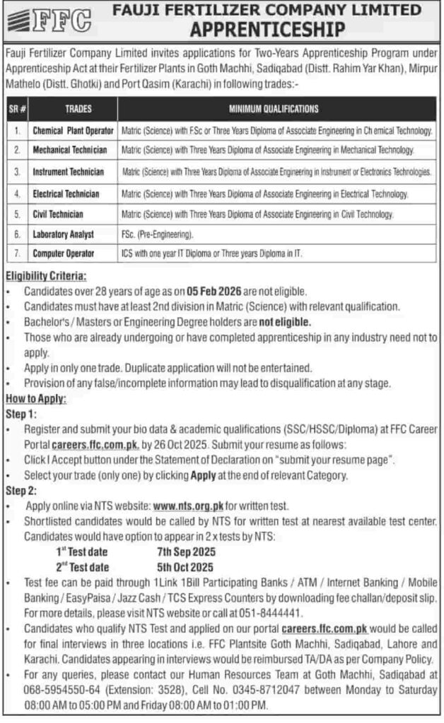 Fauji Fertilizer Company FFC Apprenticeship 2025 Apply Online
